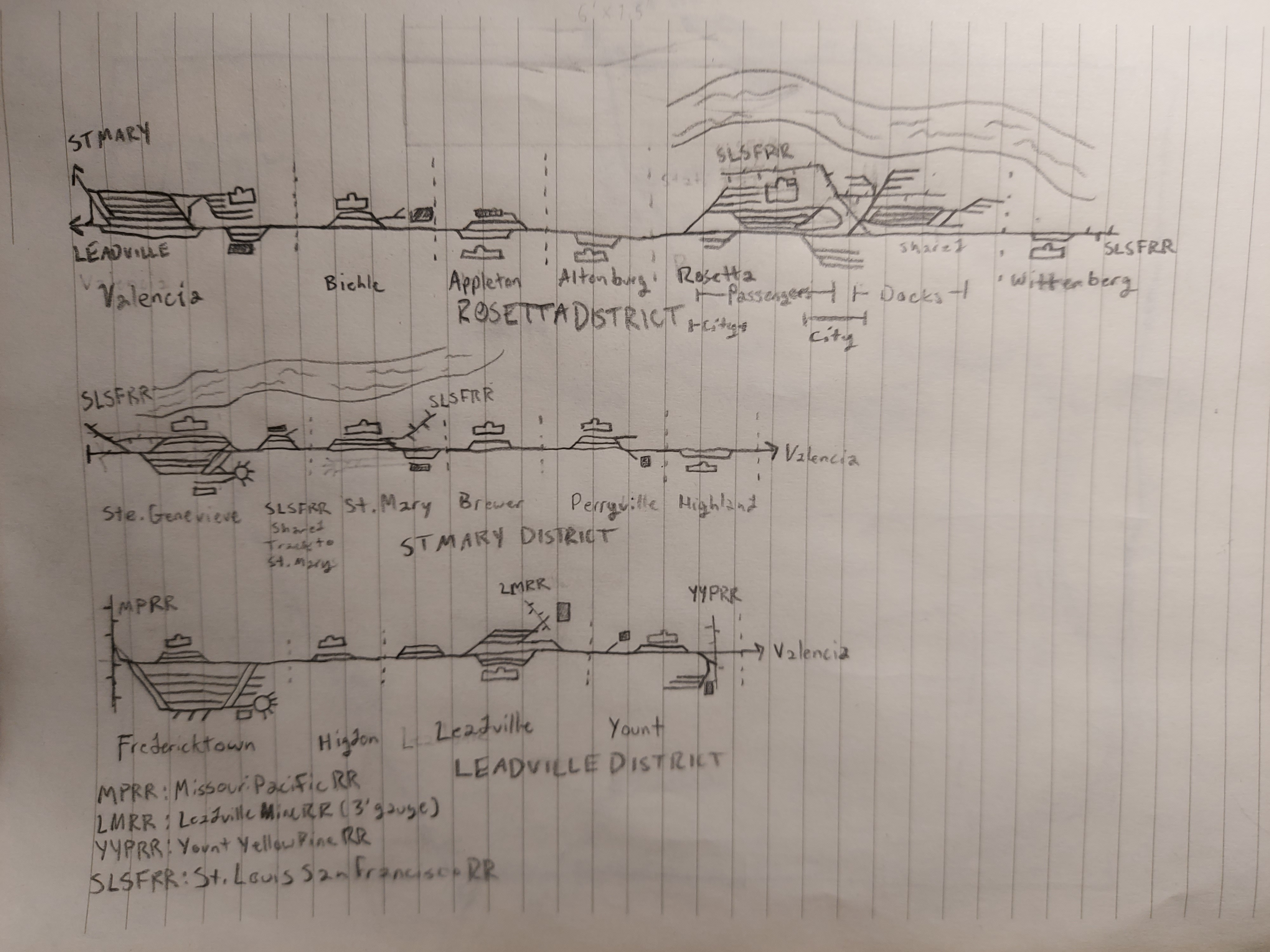 Image: hand drawn schematic of the routes of the Rosetta Railroad